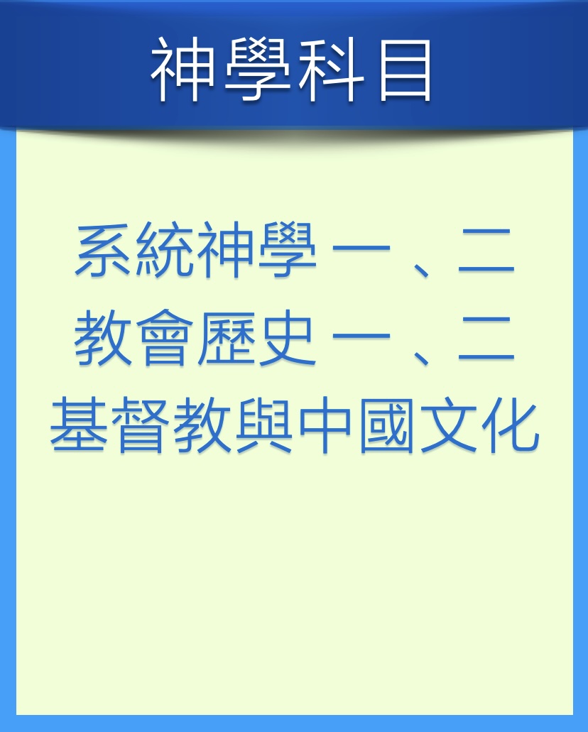 gdipcs-神學科目